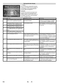 Страница 100