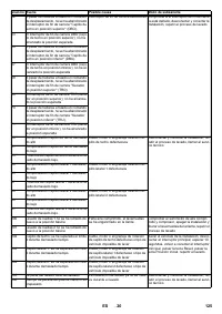 Страница 125