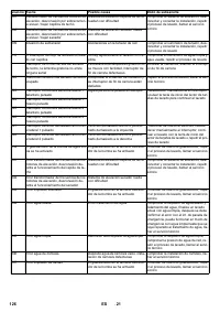 Страница 126