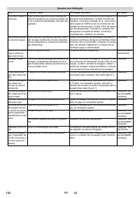 Страница 152