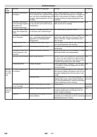 Страница 182