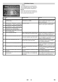Страница 185