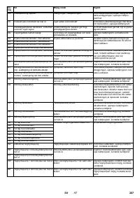 Страница 207