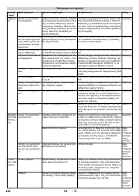 Страница 242