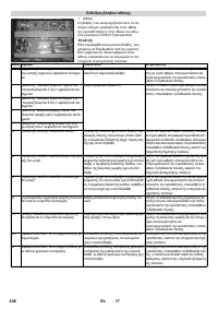 Страница 246