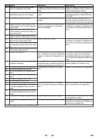 Страница 251