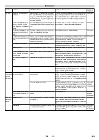 Страница 263