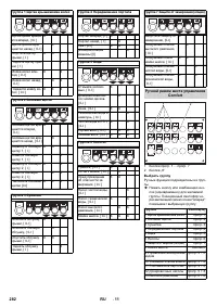 Страница 282