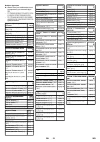 Страница 283