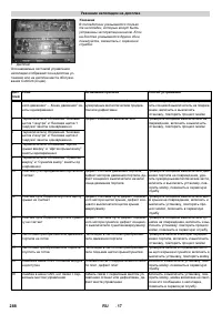 Страница 288