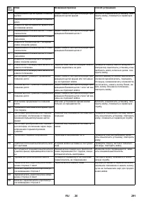 Страница 291