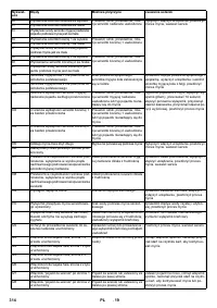 Страница 314