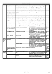 Страница 329