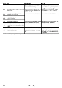 Страница 338