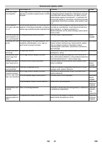 Страница 339