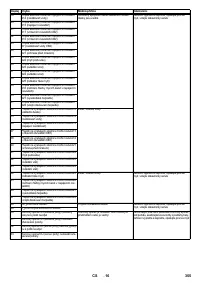 Страница 355