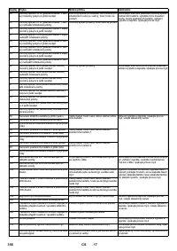 Страница 356