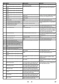 Страница 357