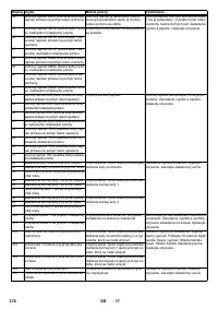 Страница 376