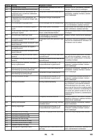 Страница 103