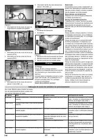 Страница 144