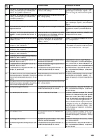 Страница 149