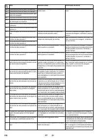 Страница 150