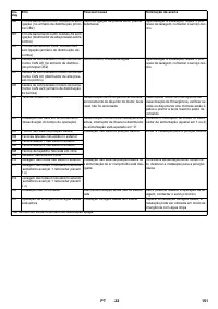 Страница 151