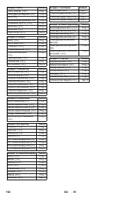 Страница 162