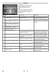 Страница 166