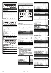 Страница 180