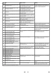 Страница 189