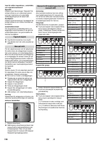 Страница 198