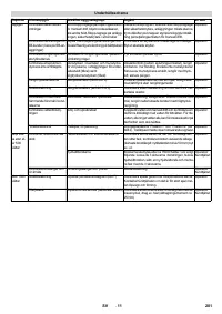 Страница 201