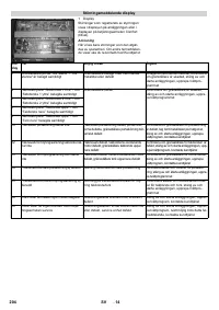 Страница 204