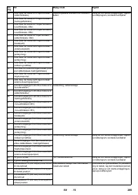 Страница 205