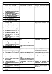 Страница 206