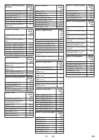 Страница 219