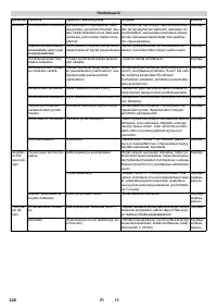 Страница 220