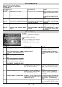 Страница 223