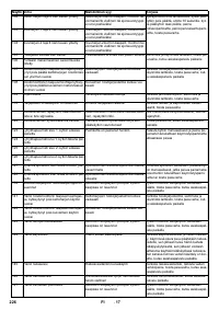 Страница 226