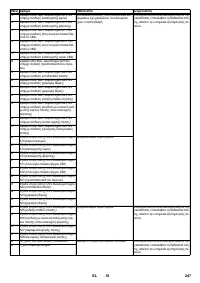 Страница 247