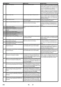 Страница 250