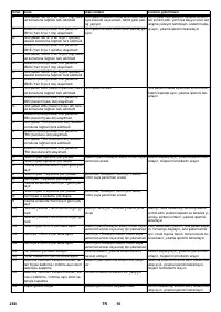 Страница 268