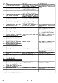 Страница 270