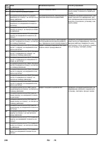 Страница 290