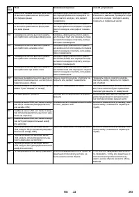 Страница 293