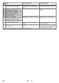 Страница 294