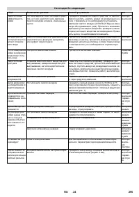 Страница 295