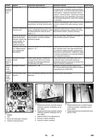 Страница 309